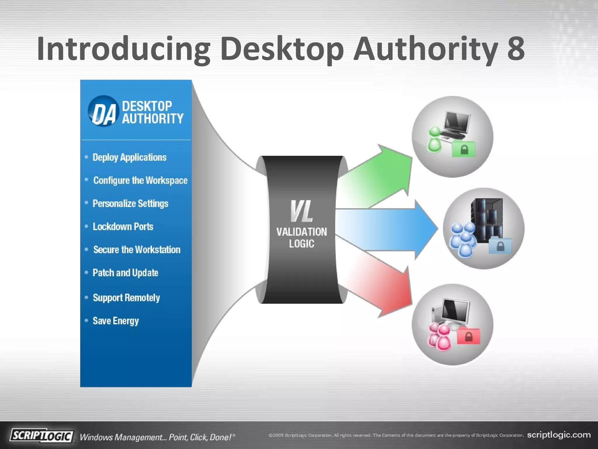 Introducing Desktop Authority 8 