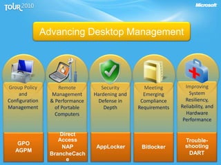 Desktop management and support | PPTX