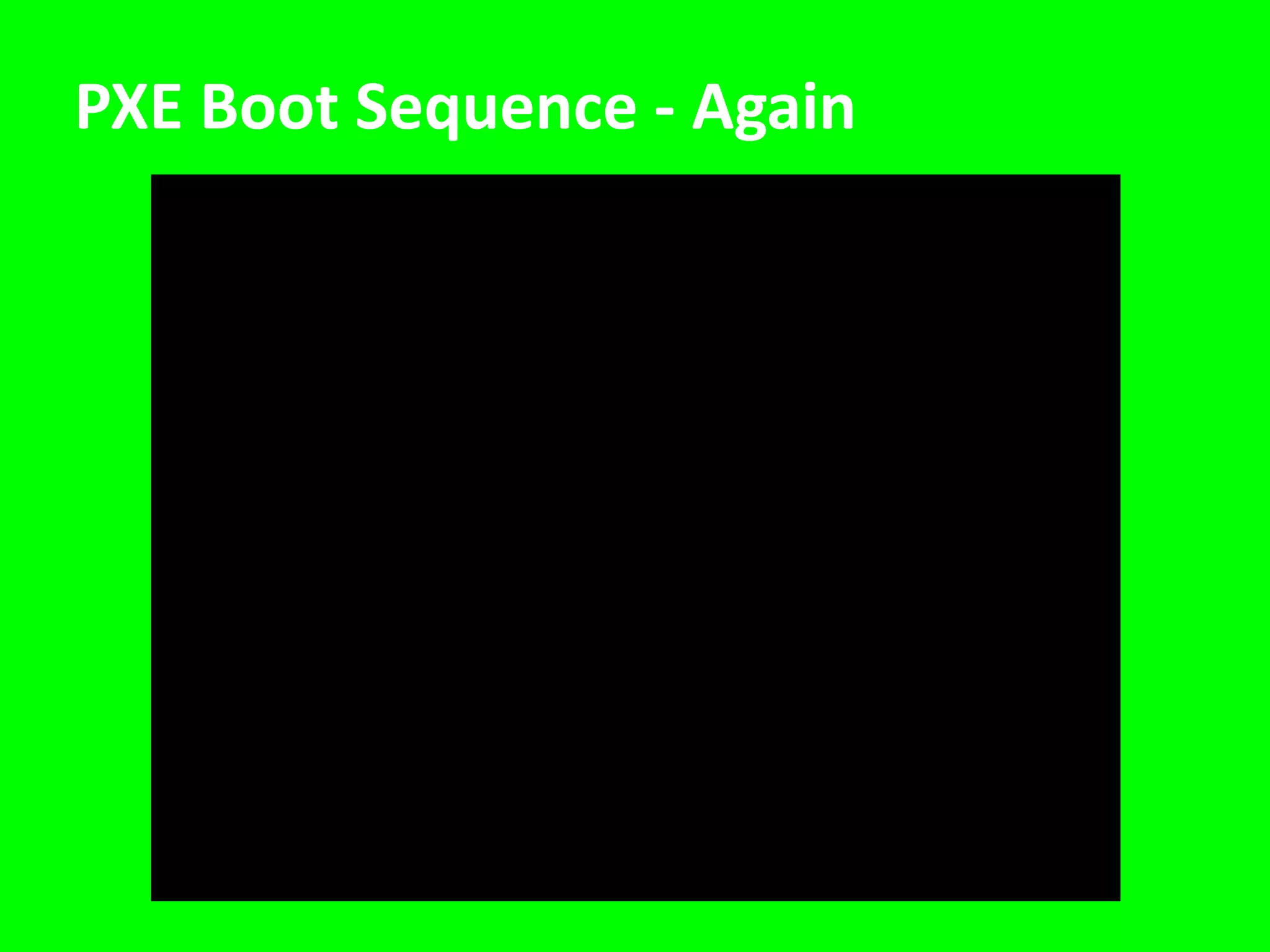 PXE BootPre-Boot Execution EnvironmentAllows bare metal imagingCuts imaging time in halfSimplifies process