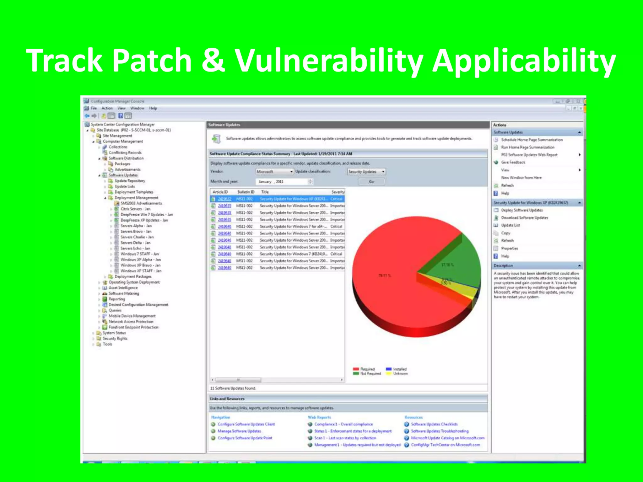 Maintenance ProcessLabs: automated nightly maintenance sequenceWake on LAN InitiatesDeepfreeze ThawsMcAfee Updates Reapply DATsAll software and updates get installed at that timeStaff: automated real-time updatesMonthly update cycle for patches and changes3-tier model: test group, power users, all users5-days to apply then updates are forced