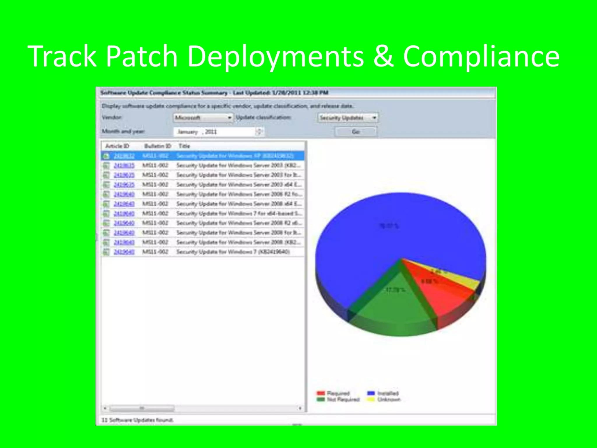 Software Update Management Compliance assessmentSecurity updates / vulnerability assessmentApplication updatesUpdate deploymentFull Microsoft update contentZero-day and routine deploymentsSimplified admin experienceManage non-Microsoft software updatesOEMs and software vendors (ISVs)Internally-developed applications