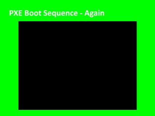 PXE BootPre-Boot Execution EnvironmentAllows bare metal imagingCuts imaging time in halfSimplifies process