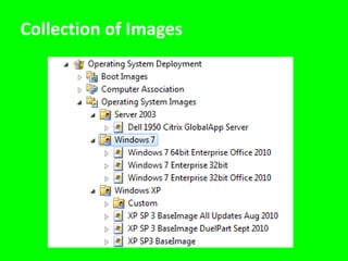 Task Sequences OverviewCore mechanism for controlling all OS deployment operationsSequence of steps to executeSteps prior to deploying new OSSteps to deploy new OSSteps after the new OS is deployedCompletely hands-off for full automation of the process