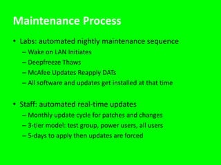 SCCM-App-V InfrastructureSource: Microsoft
