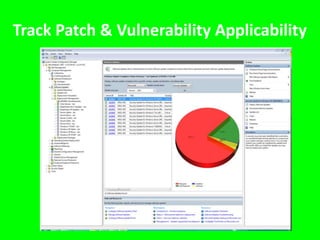 Maintenance ProcessLabs: automated nightly maintenance sequenceWake on LAN InitiatesDeepfreeze ThawsMcAfee Updates Reapply DATsAll software and updates get installed at that timeStaff: automated real-time updatesMonthly update cycle for patches and changes3-tier model: test group, power users, all users5-days to apply then updates are forced