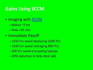 Gains Using SCCM  Imaging with SCCMBefore ~2 hrsNow <45 minImmediate Payoff1550 hrs saved deploying 1000 PCs1240 hrs saved reimaging 800 PCs400 hrs saved encrypting laptops30% reduction in help desk calls