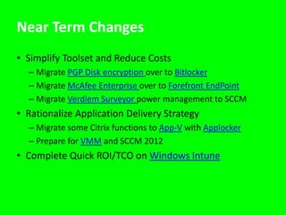 Current and near term changesEVOLVING STRATEGY…