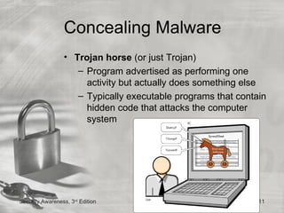 Concealing Malware
                 • Trojan horse (or just Trojan)
                    – Program advertised as performing one
                      activity but actually does something else
                    – Typically executable programs that contain
                      hidden code that attacks the computer
                      system




Security Awareness, 3rd Edition                               11
 