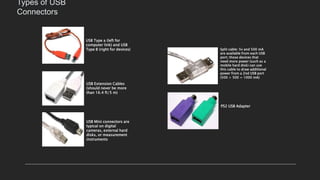 DESKTOP PC INTERFACE.pptx