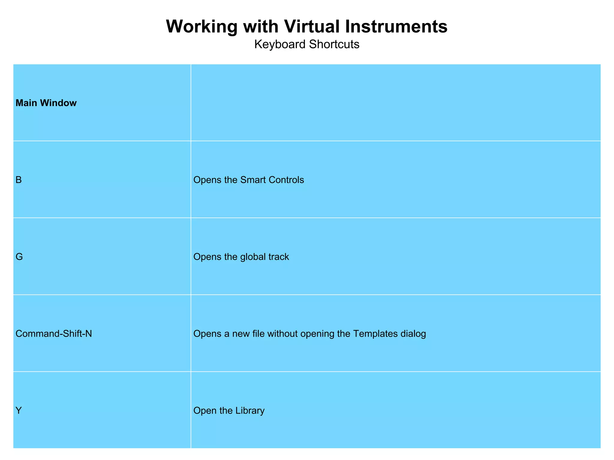 Working with Virtual Instruments
Keyboard Shortcuts
Main Window
B Opens the Smart Controls
G Opens the global track
Command-Shift-N Opens a new file without opening the Templates dialog
Y Open the Library
 