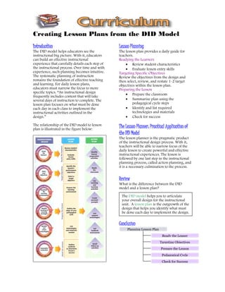 Creating Lesson Plans from the DID Model
Introduction                                     Lesson Planning
The DID model helps educators see the            The lesson plan provides a daily guide for
instructional big picture. With it, educators    teachers.
can build an effective instructional             Readying the Learners
experience that carefully details each step of       • Review student characteristics
the instructional process. Over time and with        • Evaluate lesson entry skills
experience, such planning becomes intuitive.     Targeting Specific Objectives
The systematic planning of instruction           Review the objectives from the design and
remains the foundation of effective teaching     then select, review, and restate 1-2 target
and learning. For daily lesson plans,            objectives within the lesson plan.
educators must narrow the focus to more          Preparing the Lesson
specific topics. “An instructional design
                                                     • Prepare the classroom
frequently includes content that will take
several days of instruction to complete. The         • Summarize plan using the
lesson plan focuses on what must be done                  pedagogical cycle steps
each day in each class to implement the              • Identify and list required
instructional activities outlined in the                  technologies and materials
design.”                                             • Check for success

The relationship of the DID model to lesson
plan is illustrated in the figure below:
                                                 The Lesson Planner: Practical Application of
                                                 the DID Model
                                                 The lesson planner is the pragmatic product
                                                 of the instructional design process. With it,
                                                 teachers will be able to narrow focus of the
                                                 daily lesson to create powerful and effective
                                                 instructional experiences. The lesson is
                                                 followed by one last step in the instructional
                                                 planning process, called action planning, and
                                                 it is a necessary culmination to the process.


                                                 Review
                                                 What is the difference between the DID
                                                 model and a lesson plan?

                                                  The DID model helps you to articulate
                                                  your overall design for the instructional
                                                  unit. A lesson plan is the outgrowth of the
                                                  design that helps you identify what must
                                                  be done each day to implement the design.


                                                 Conclusion
                                                      Planning Lesson Plan
                                                                              Ready the Leaner
                                                                             Targeting Objectives
                                                                             Prepare the Lesson
                                                                              Pedagogical Cycle
                                                                              Check for Success
 