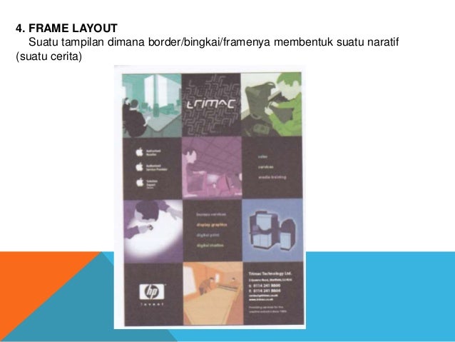 Berbagai Jenis Layout