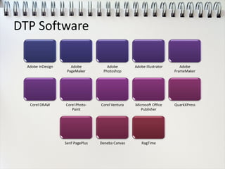 DTP Software
Adobe InDesign Adobe
PageMaker
Adobe
Photoshop
Adobe Illustrator Adobe
FrameMaker
Corel DRAW Corel Photo-
Paint
Corel Ventura Microsoft Office
Publisher
QuarkXPress
Serif PagePlus Deneba Canvas RagTime
 