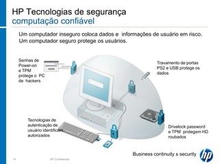 Inovações ProfissionaisProjetado para os negócios e criado para durar.DESTAQUES AMBIENTAISPROJETADO PENSANDO NO AMBIENTEEFICIÊNCIA DE ENERGIAFontes de alimentação com 85% de eficiência; certificação 80 PLUS Bronze 