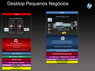 HP BIOS com definição de estado de suspensão S3