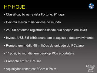 HP HOJE Classificação na revista Fortune: 9º lugar