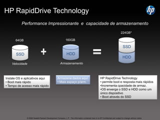  Suporte ao cliente HP