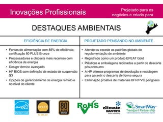  Investe US$ 3,5 bilhões/ano em pesquisa e desenvolvimento