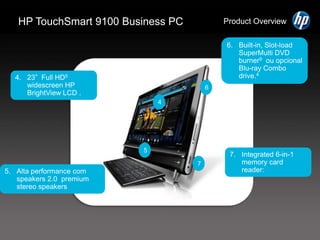 HP 22-in-1 Media Card Reader