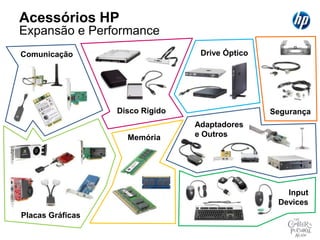HP Pro 3130 Minitower PC CPU: core i3, 5 ou 7Free Dos, SUSE Linux ou Windows 7RAM DDR3 até 16 GBHD de 160 GB até 2 TBATI RADEON HD 4550 ou superior