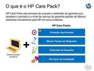 HP Pro 3130 Minitower PC Portas:8 USB 2.01 VGA1 DVI-D1 RJ-451 audio in1 audio out1 microphone in1 serial2 PS2Softwares:Hard Disk PartitioningRoxioCreator Business 10 HD *Corel WinDVD 8**Corel WinDVD BD for Blu-Ray*McAfee Total ProtectionAnti-Virus**PDF Complete2008 Intel Matrix Storage ManagerHP Power AssistantHP ProtectTools for Small BusinessHP Total CareAdvisorUSB PortDisable