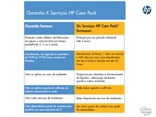 HP Compaq 6000 ProBusiness Desktop PC© 2008 Hewlett-Packard Development Company, L.P.  The information contained here in is subject to change without notice 