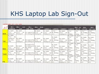 KHS Laptop Lab Sign-Out 