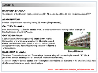 HOSTELS
RAVINDRA BHAWAN
Bhawan comprises one new wing having 66 rooms (Single seated).
AZAD BHAWAN
Now a new building (72 double seated room) is under construction, making a total strength of
Cautley Bhawan around 657 seats.
CAUTLEY BHAWAN
It comprises of 2 new wings having a total of 114 rooms.
Construction of a whole new wing having 84 single seated
rooms has been completed, which is soon to be inaugurated,
and construction of 2 new wings having a total of 45 rooms is
under process.
GOVIND BHAWAN
The whole Bhawan is divided into Three wings, the new wing (all rooms single seated), “A” block
(all rooms double seated) and “B” Block (all rooms double seated).
RAJENDRA BHAWAN
At present total 218 double seated and 165 single seated rooms are available in the Bhawan and 32 new
single seated rooms are under construction.
The capacity of the Bhawan has been increased by 72 rooms by adding 03 new wings in August, 2007
Govind Bhawan
Source : https://www.iitr.ac.in/campus_life/pages/Hostels.html
 