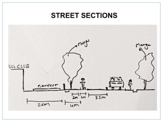STREET SECTIONS
 