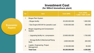 Desktop study for biomethane utilization from POME.pptx