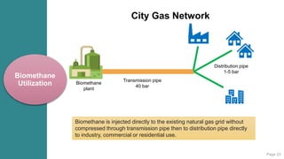 Desktop study for biomethane utilization from POME.pptx