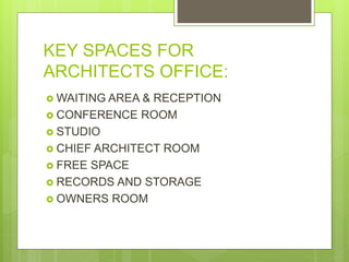 KEY SPACES FOR
ARCHITECTS OFFICE:
? WAITING AREA & RECEPTION
? CONFERENCE ROOM
? STUDIO
? CHIEF ARCHITECT ROOM
? FREE SPACE
? RECORDS AND STORAGE
? OWNERS ROOM
 