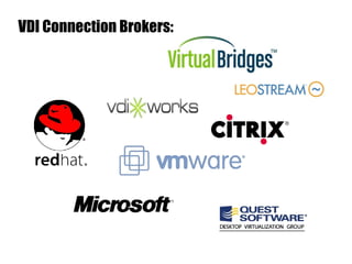 ICT desktop concepts