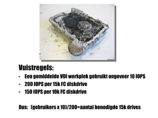 ICT desktop concepts