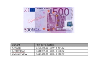 ICT desktop concepts