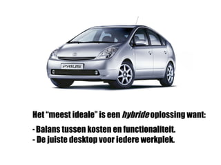 ICT desktop concepts