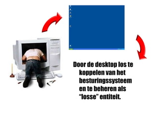 ICT desktop concepts