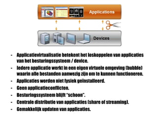 ICT desktop concepts