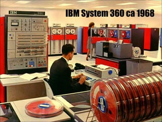 ICT desktop concepts