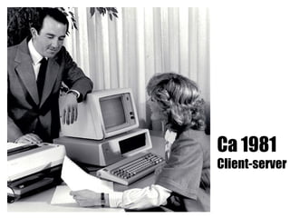 ICT desktop concepts