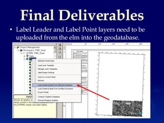 Floodmap Desktop for ArcGIS | PPT