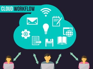 CLOUD WORKFLOW
 