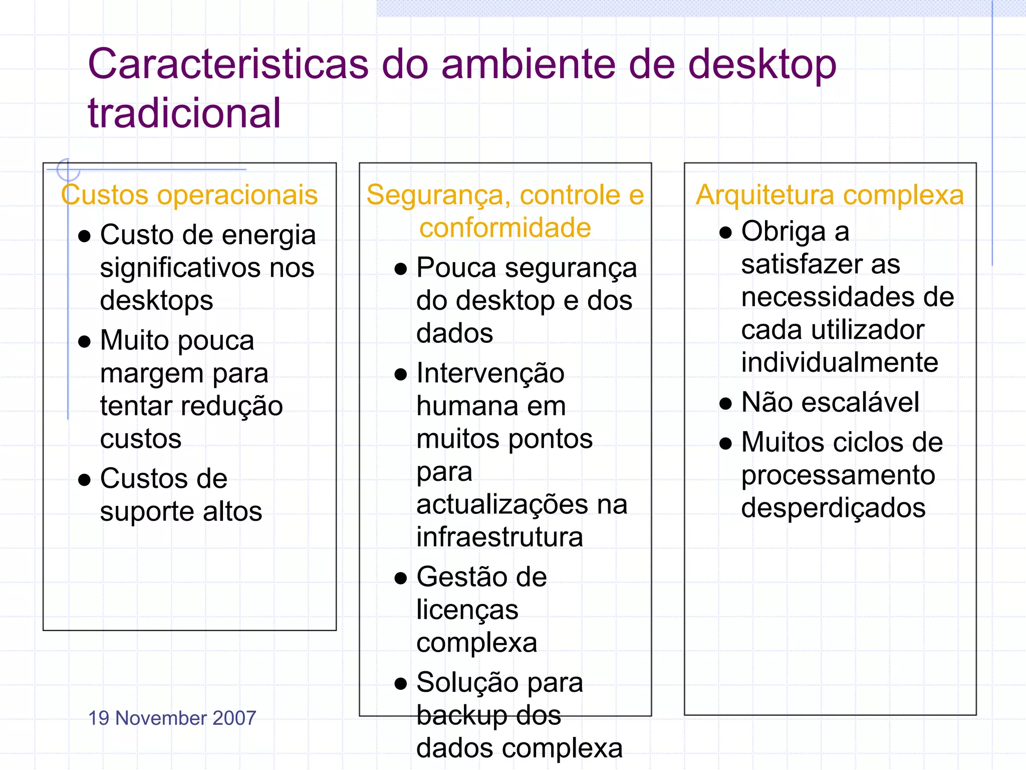 Caracteristicas do ambiente de desktop
  tradicional
Custos operacionais     Segurança, controle e   Arquitetura complexa
 ● Custo de energia        conformidade          ● Obriga a
   significativos nos    ● Pouca segurança         satisfazer as
   desktops                do desktop e dos        necessidades de
 ● Muito pouca             dados                   cada utilizador
   margem para           ● Intervenção             individualmente
   tentar redução          humana em             ● Não escalável
   custos                  muitos pontos         ● Muitos ciclos de
 ● Custos de               para                    processamento
   suporte altos           actualizações na        desperdiçados
                           infraestrutura
                         ● Gestão de
                           licenças
                           complexa
                         ● Solução para
  19 November 2007         backup dos
                           dados complexa
 