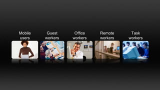 ReceiverRepeaterGatewayControllerTraditional ComputingComplexInflexibleCostly