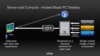 Don’t care what you watch