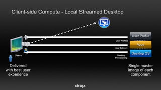 Predictable cost model
