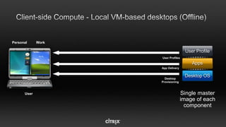 On-demand service anywhereReceiverControllerBBCShowtimeSky NewsPay-per-viewReceiverControllerReceiverRepeaterGatewayControllerXBOX 360Data CenterContentDeliveryNetworkCloud ServicesDeliveryNetworkBlu-ray DVDApple TVDelivery Network