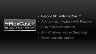 Desktop Virtualisation = VDI