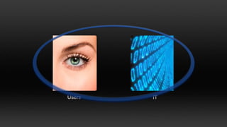 Different users have different needs