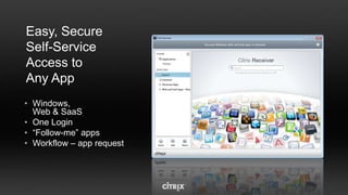 Desktop virtualization for corporate laptopsXenClient™User changes automatically backed upPersonal VMBusiness VMBusiness VMIn the event of loss or failureDataDataUsers environment can be restored to any XenClient deviceSettingsSettingsSynchronizerApplicationsApplicationsMultiple VMsOSOSHTTPSXenClientSecure bare metal hypervisorHardwareEncrypted and secured